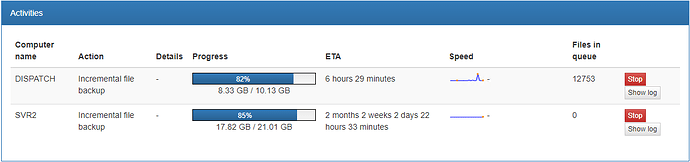 ExhaustingTheQueue